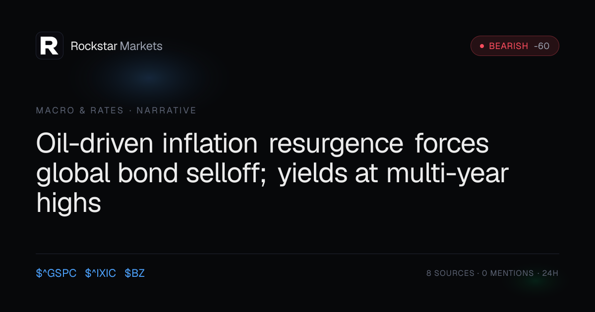 Source
