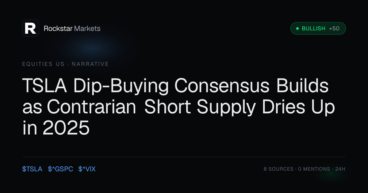 TSLA Dip-Buying Consensus Builds as Contrarian Short Supply Dries Up in ...